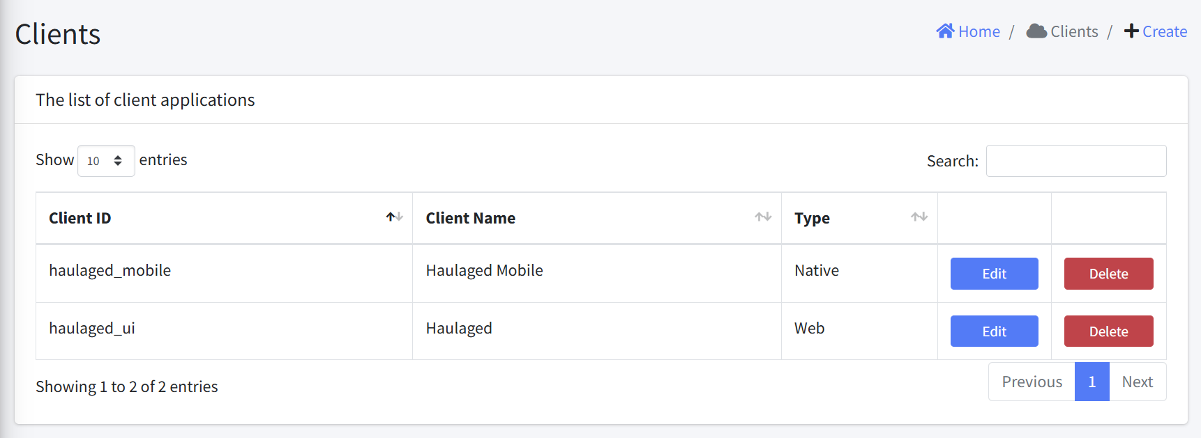 Clients